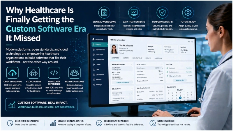 custom EMR software